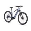 e-Fionna 7.10-(900 Wh)