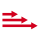 System System
